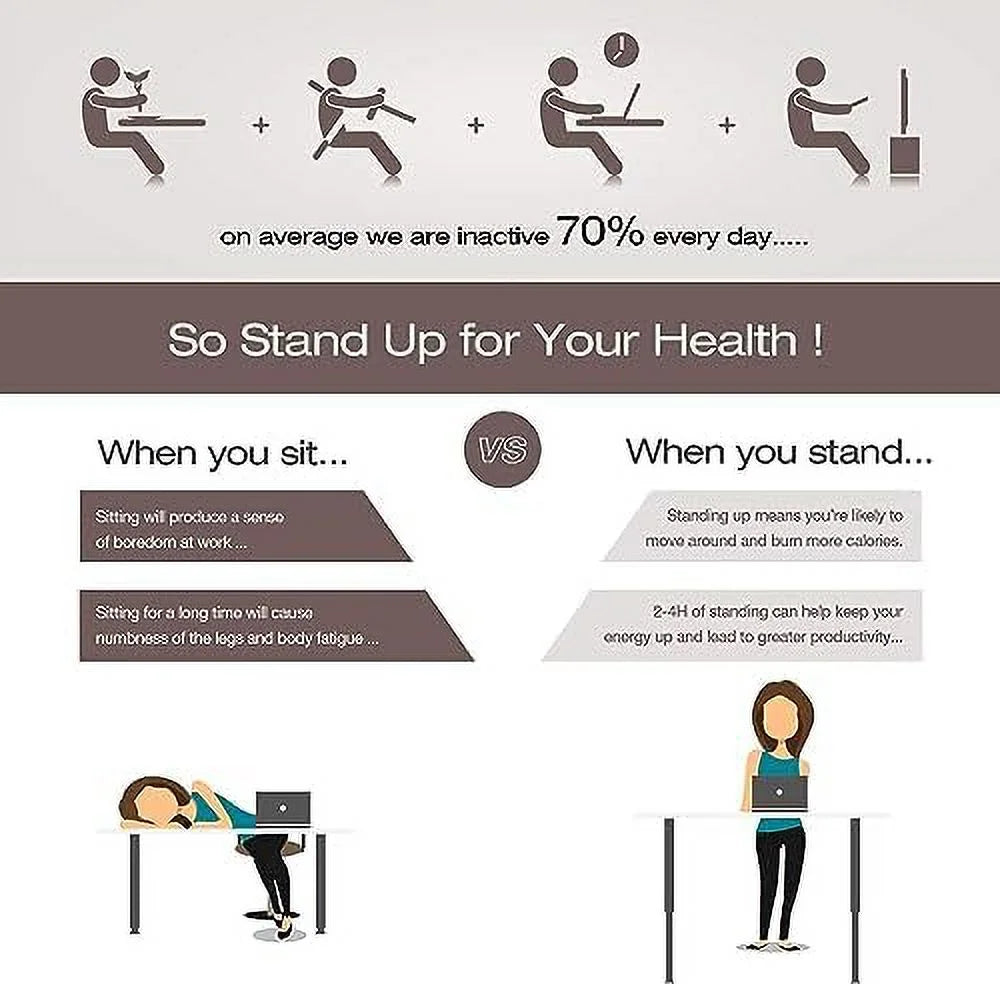Electric Height Adjustable Standing Desk 55 x 28 Inches I2322