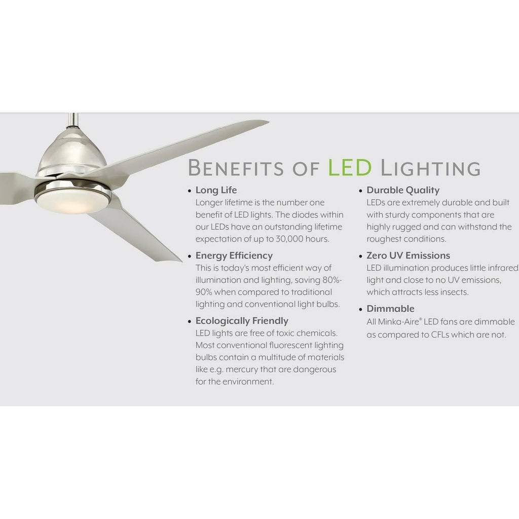 Oil Rubbed Bronze LED Ceiling Fan E81385