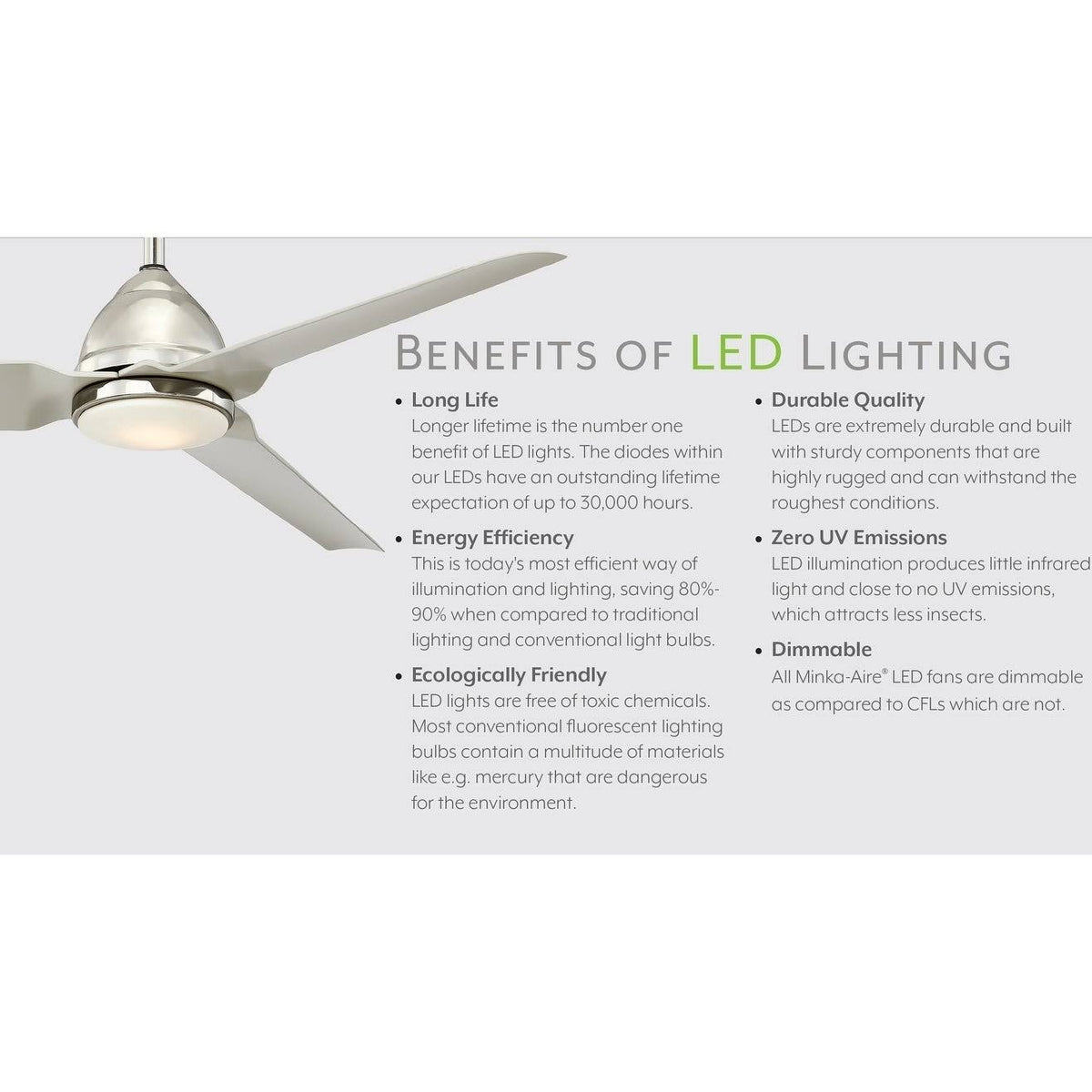 Oil Rubbed Bronze LED Ceiling Fan E81385