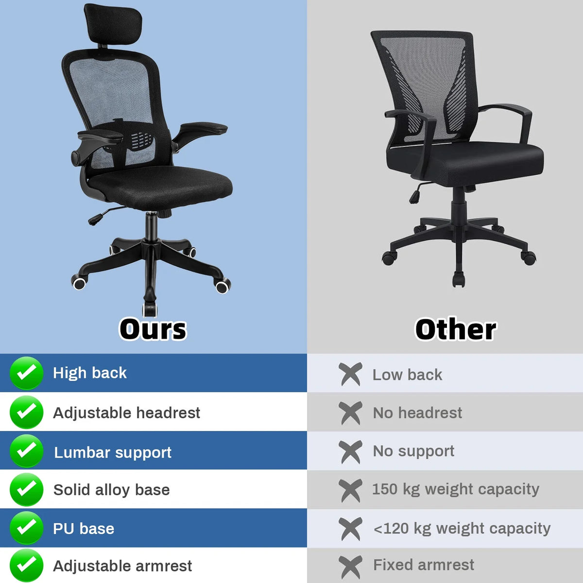 Black Mesh Ergonomic High Back Office Chair K269458