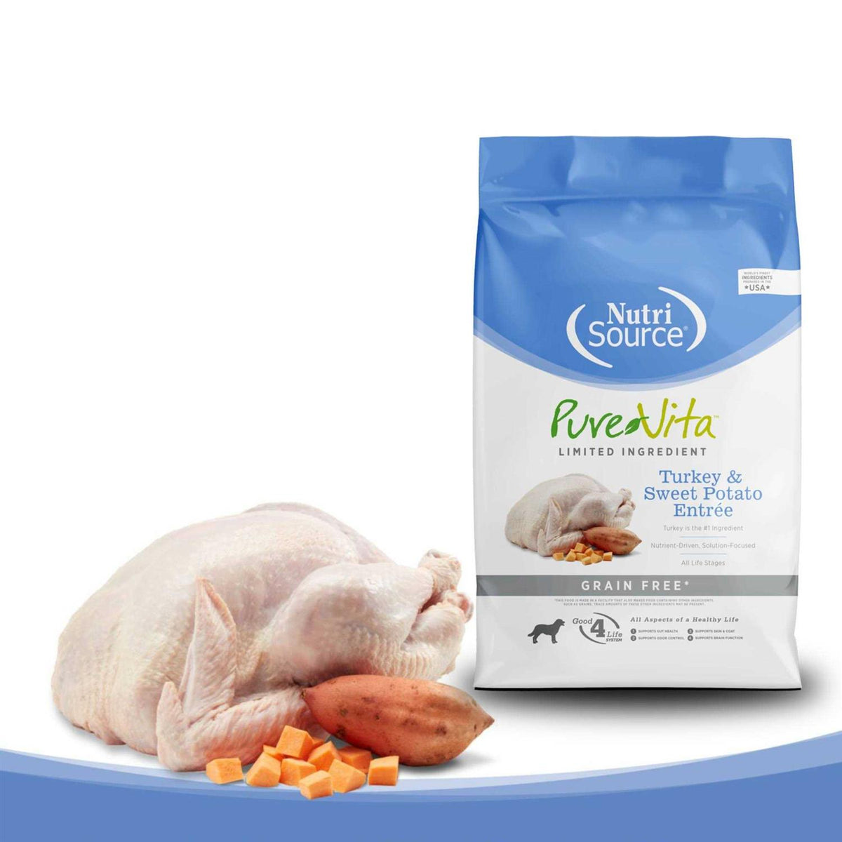Grain Free Turkey & Sweet Potato Dog Food W927734