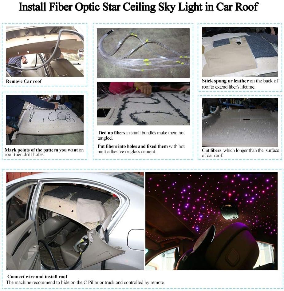 10W Twinkle Fiber Optic Lights Kit with RGBW Light Engine, Optical Fiber Cable 460pcs 9.8ft/3m, 28key Remote R44411