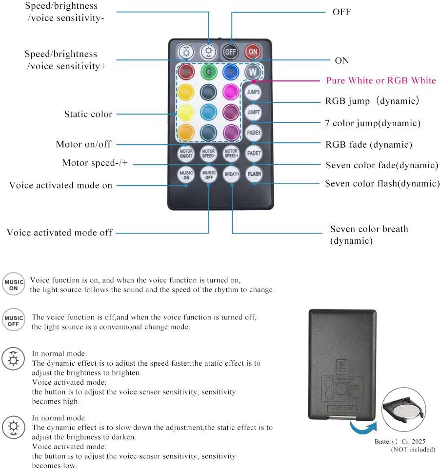 10W Twinkle Fiber Optic Lights Kit with RGBW Light Engine, Optical Fiber Cable 460pcs 9.8ft/3m, 28key Remote R44411