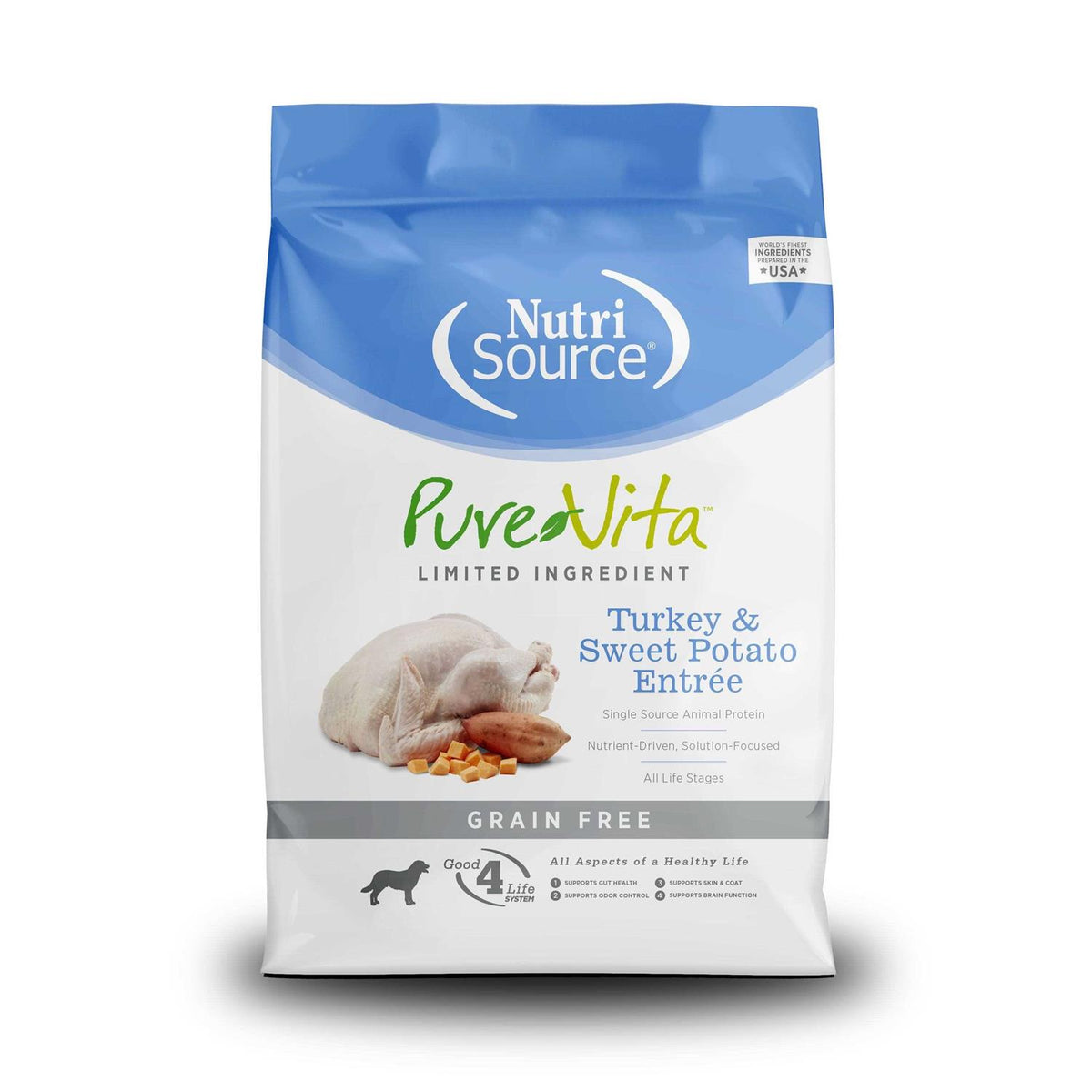 Grain Free Turkey & Sweet Potato Dog Food W927734