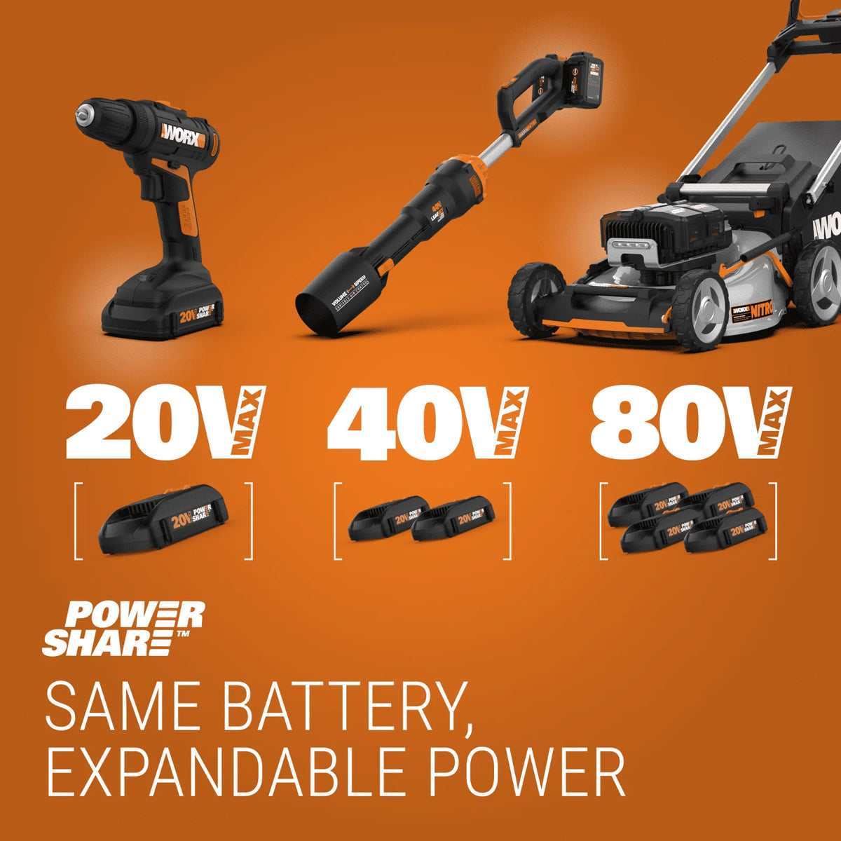 40V 14 Cordless Lawn Mower V708185