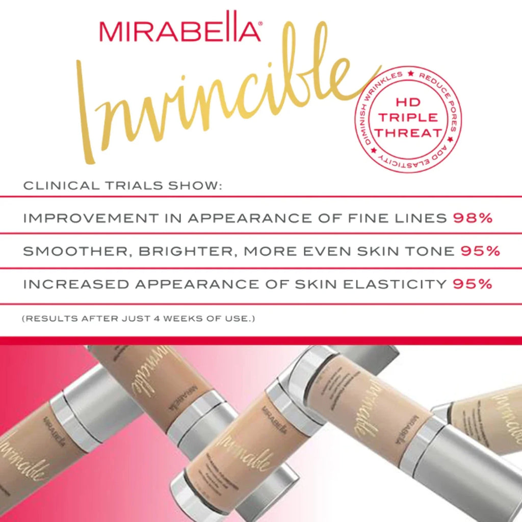 Anti-Aging HD Foundation V906284