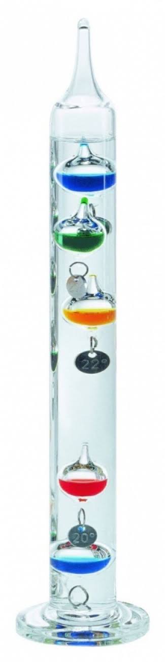 Liquid Thermometer Z879168